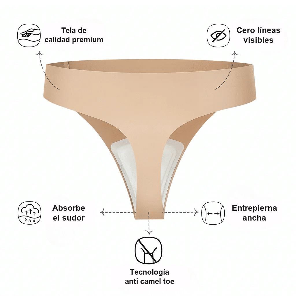 Confidence String